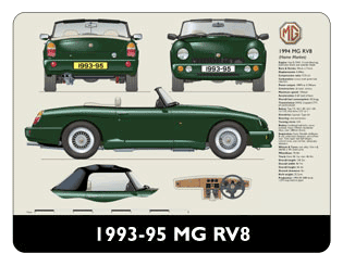 MG RV8 1993-95 (UK version) Mouse Mat